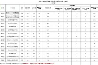 波罗：今天进球有些运气，为球队和我本赛季第一个进球感到高兴