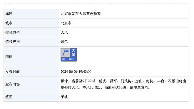 马德兴：徐新顶替李可无损球队实力 国足已敲定第三场热身对手